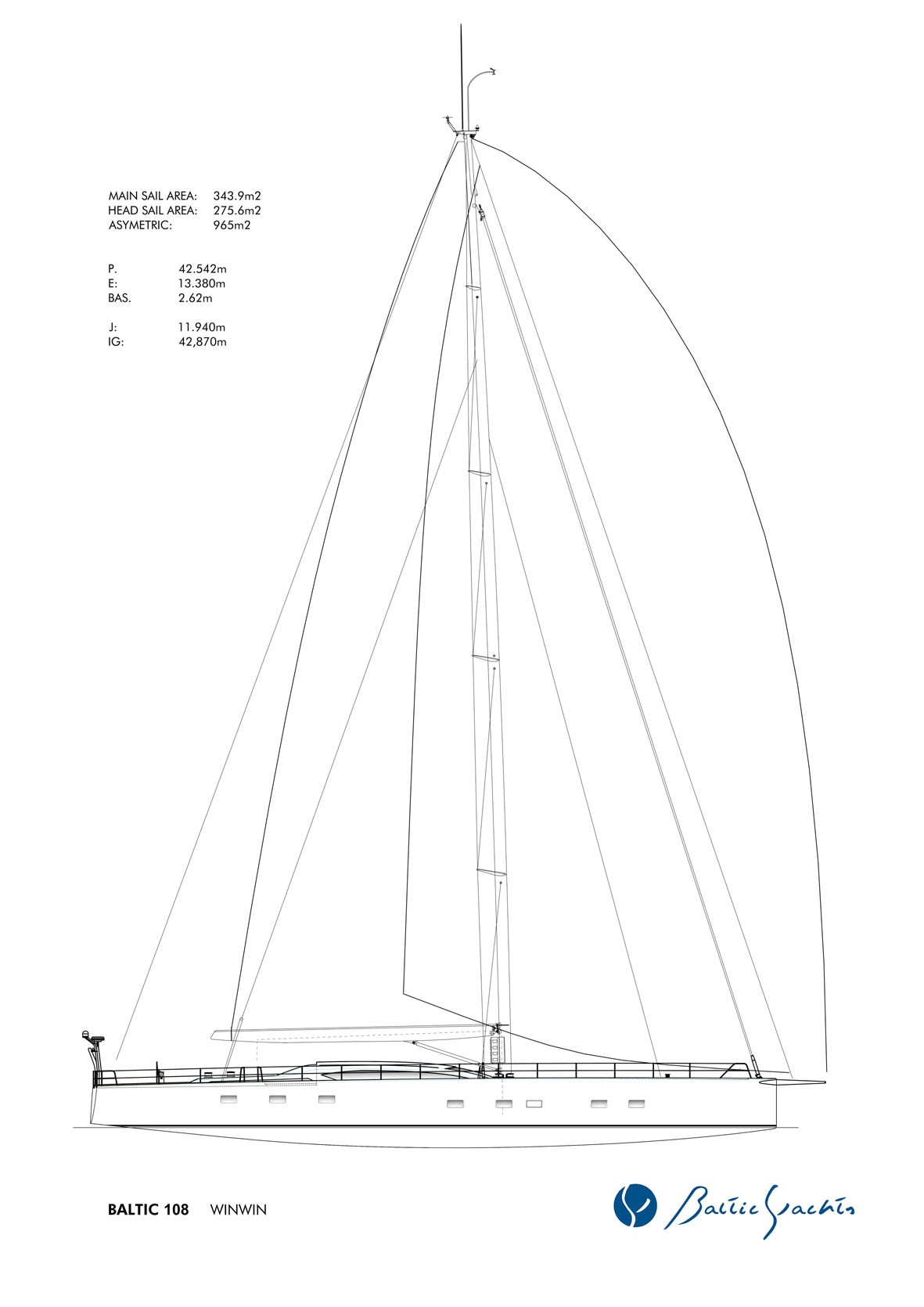 Yacht WinWin, a Baltic 108 Superyacht CHARTERWORLD Luxury Superyacht